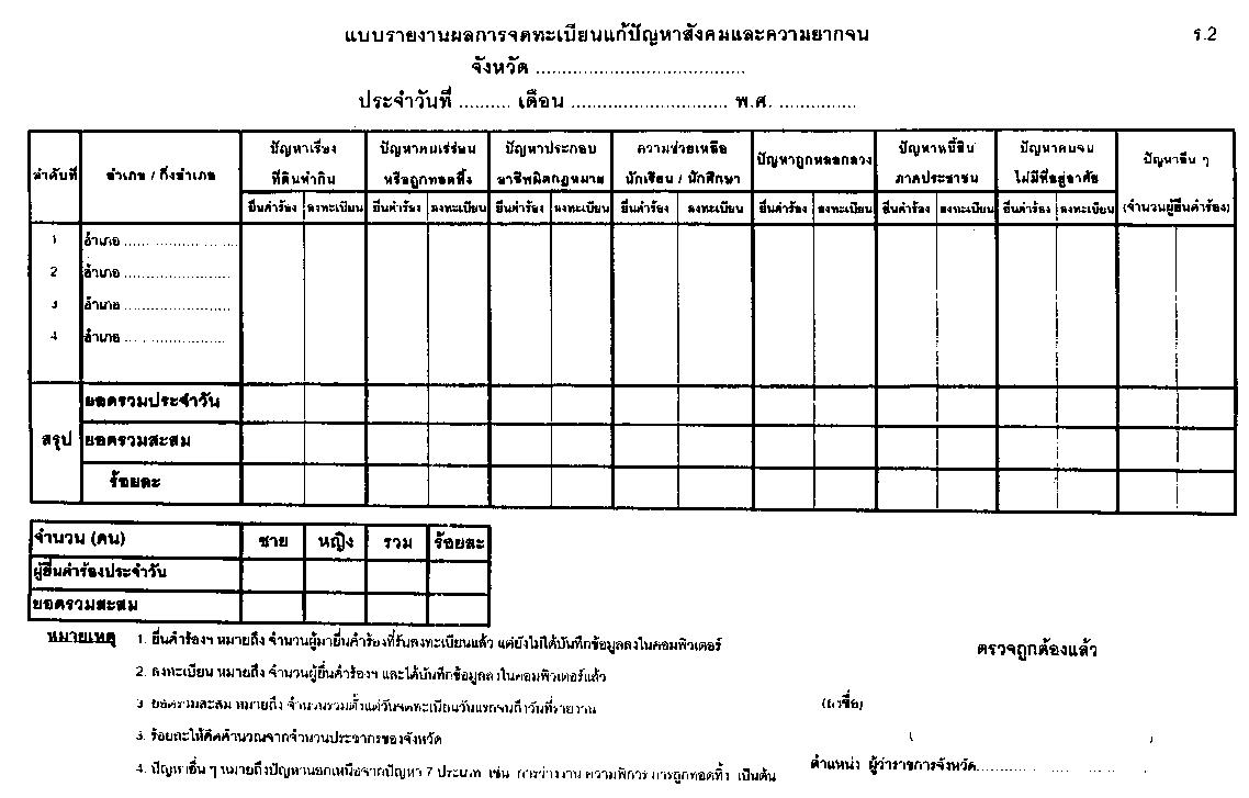   0310.3/3976 ŧѹ 21 Ȩԡ¹ 2546 ͧ ѭѧФҡԧóҡ (˹ 6)